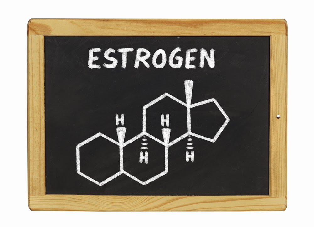 Hormon Estrogen, Progestrone, testosterone